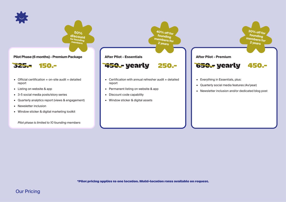 Welcome presentation, page 5