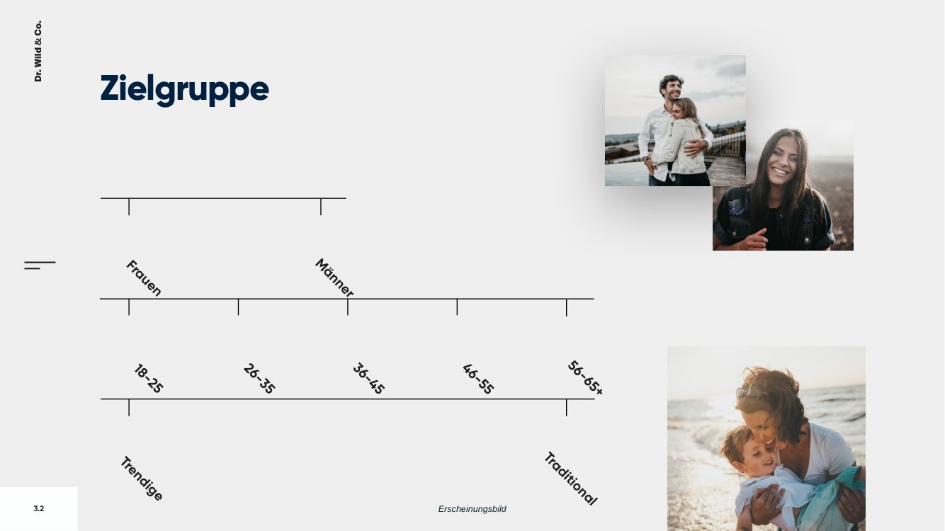 Workshop deck, slide 20
